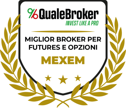 64ca15e866134e47a863a081_64885f2f5888f8d542913e77_Miglior-broker-per-opzioni-e-futures